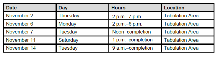 Poll Watchers – DeKalb Poll Watchers
