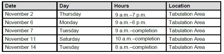 Poll Watchers – DeKalb Poll Watchers
